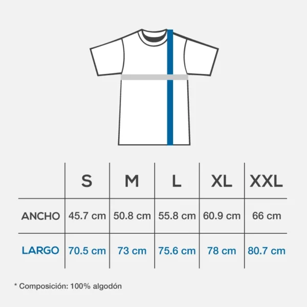 tabla de guia de tallas
